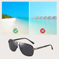 Polarisierte Sonnenbrille mit Farbwechsel
