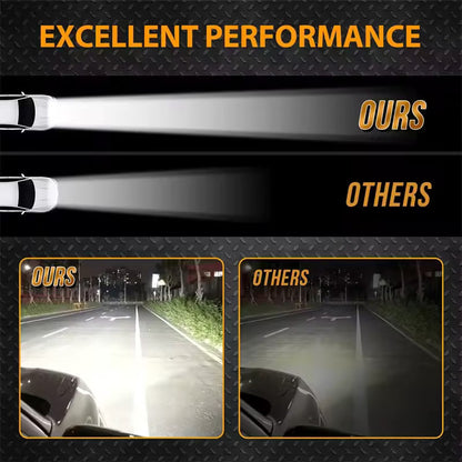 🚗Premium LED Lichtleisten-Set💡Leistungsstarkes LED-Lichtleisten-Kit für Autos