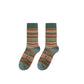 Thermosocken Damen